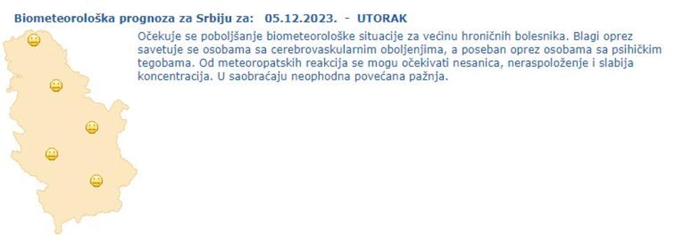 Biometeorološka prognoza za sutra 