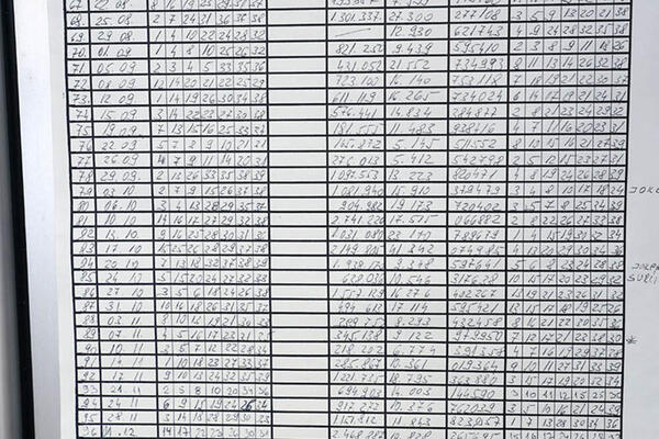 ŽENA PRE 30 GODINA SANJALA BROJE ZA LOTO I SADA DOBILA SEDMICU: Godinam igrala ISTU KOMBINACIJU, sad uzela MILIONČE