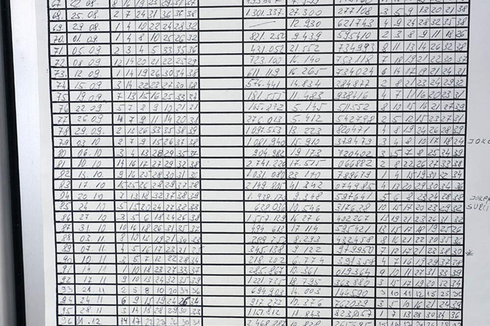 ŽENA PRE 30 GODINA SANJALA BROJE ZA LOTO I SADA DOBILA SEDMICU: Godinam igrala ISTU KOMBINACIJU, sad uzela MILIONČE