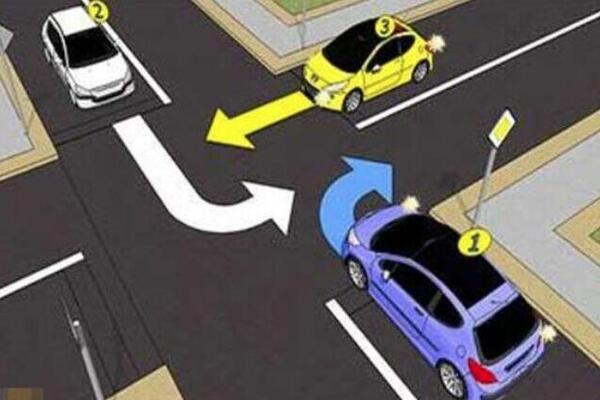 OVO JE NAJTEŽE PITANJE NA VOZAČKOM ISPITU, SAMO NEKOLICINA ZNA ODGOVOR: Čak i ISKUSNI VOZAČI ne znaju PRAVILA