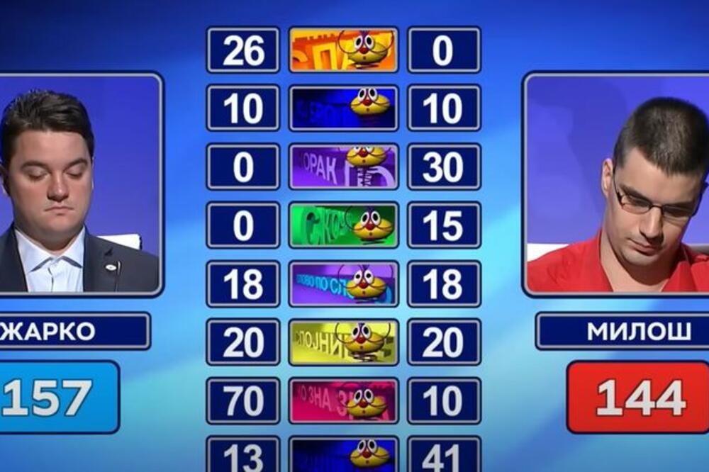 NA OVA DVA PITANJA U "SLAGALICI" ODGOVORE NISU ZNALI NI "TRAGAČ" ŽARKO NI MILOŠ: Da li biste vi ZNALI? (FOTO)