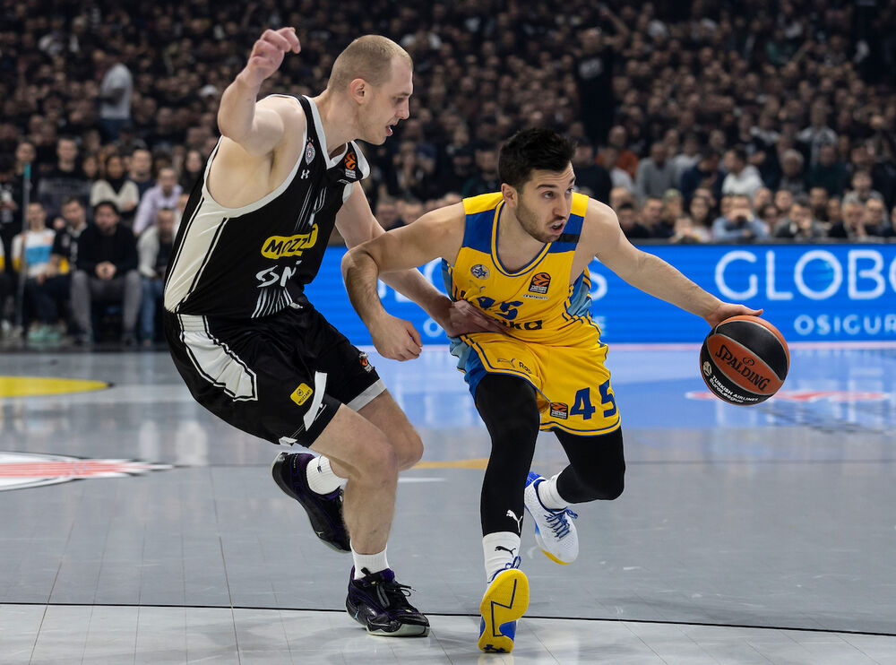 KK Makabi, KK Partizan, Evroliga