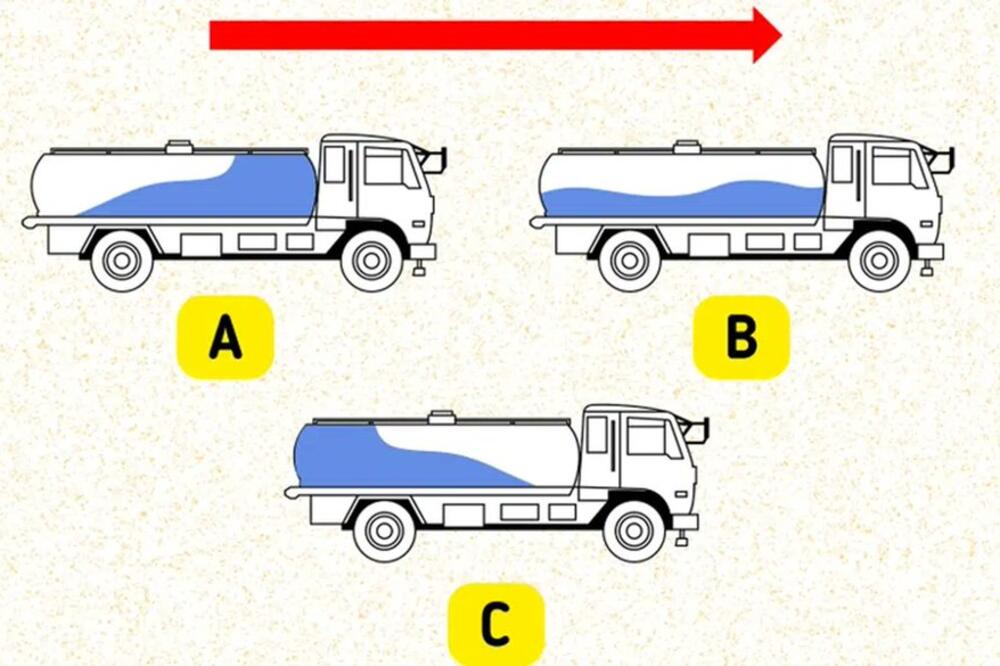 OVO JE NAJTEŽA MOZGALICA KOJU STE DO SADA VIDELI: Ljudi se nerviraju jer ne znaju TAČAN ODGOVOR, da li ga VI ZNATE?