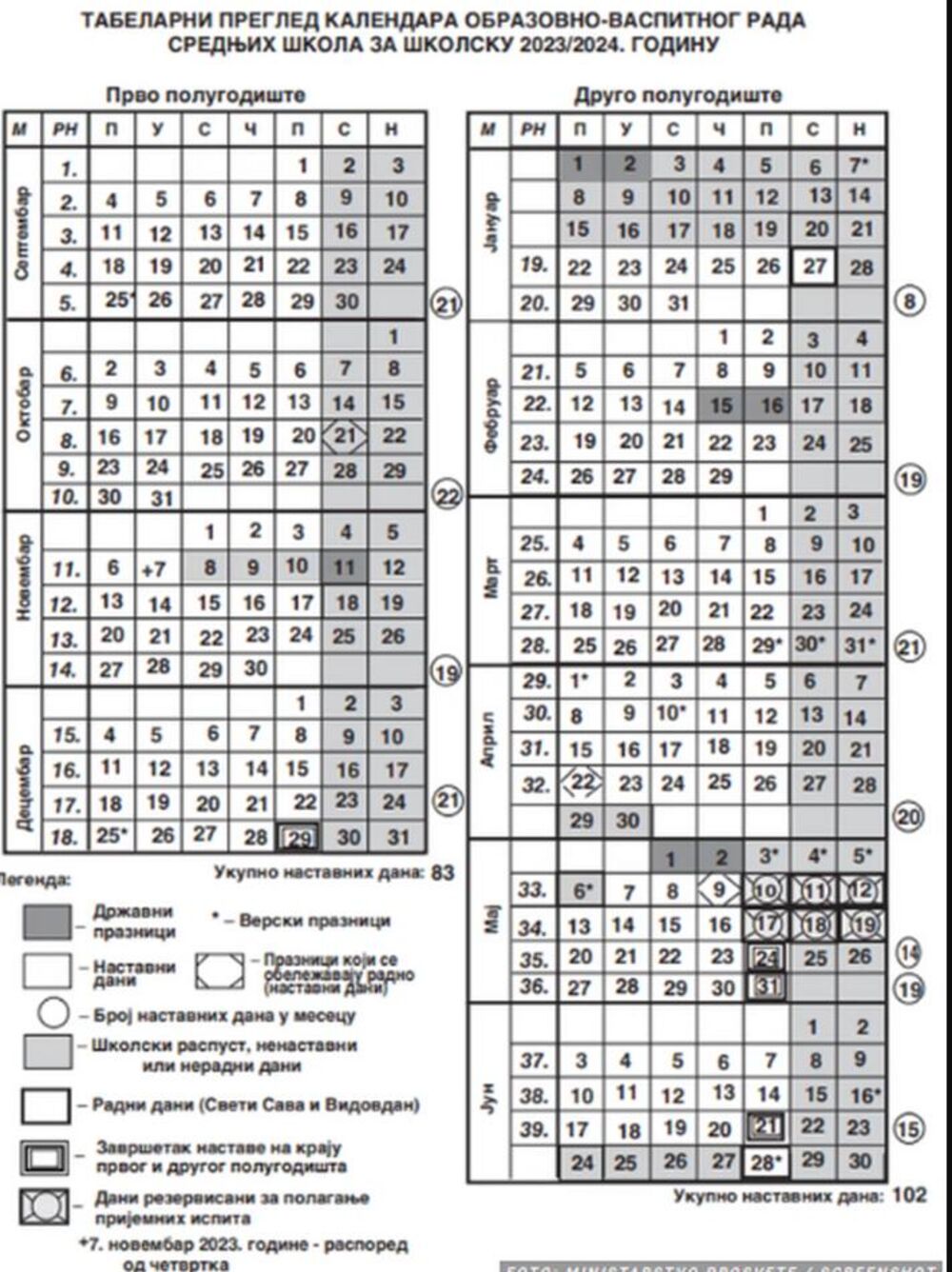 Kalendar školske godine