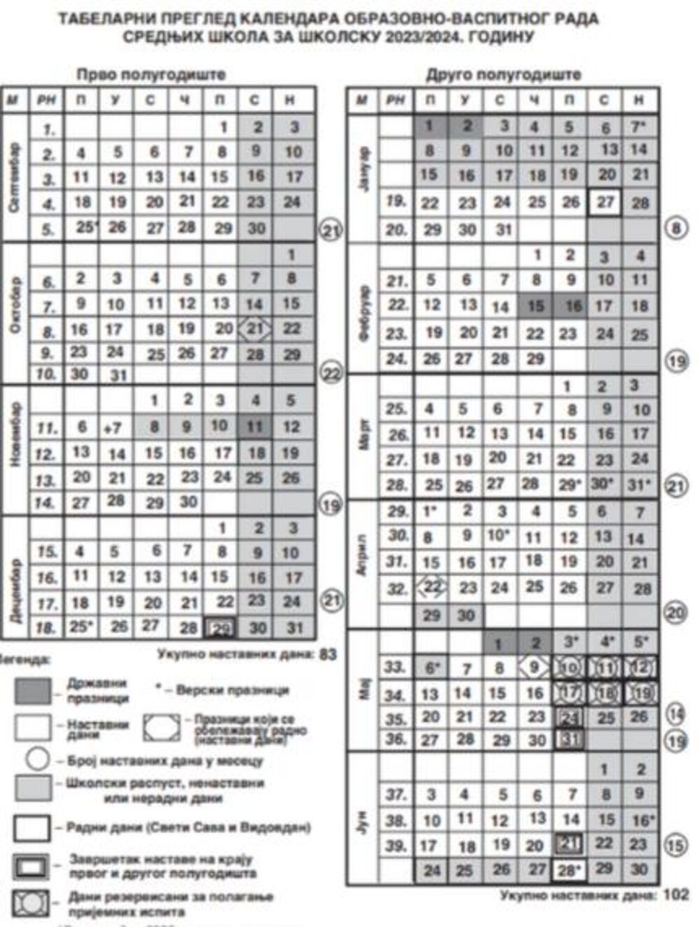 Školski kalendar za osnovne škole za školsku 2023/24. godinu