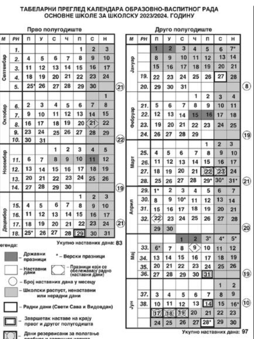 Školski kalendar za srednju školu za školsku 2023/24. godinu