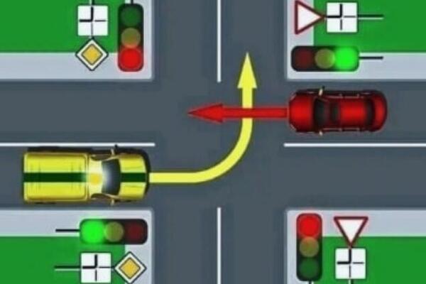 BALKAN SE DANIMA PREPIRE ZBOG OVE SLIKE SA RASKRSNICOM: Ni najiskusniji vozači NEMAJU POJMA ko ima PREDNOST (FOTO)