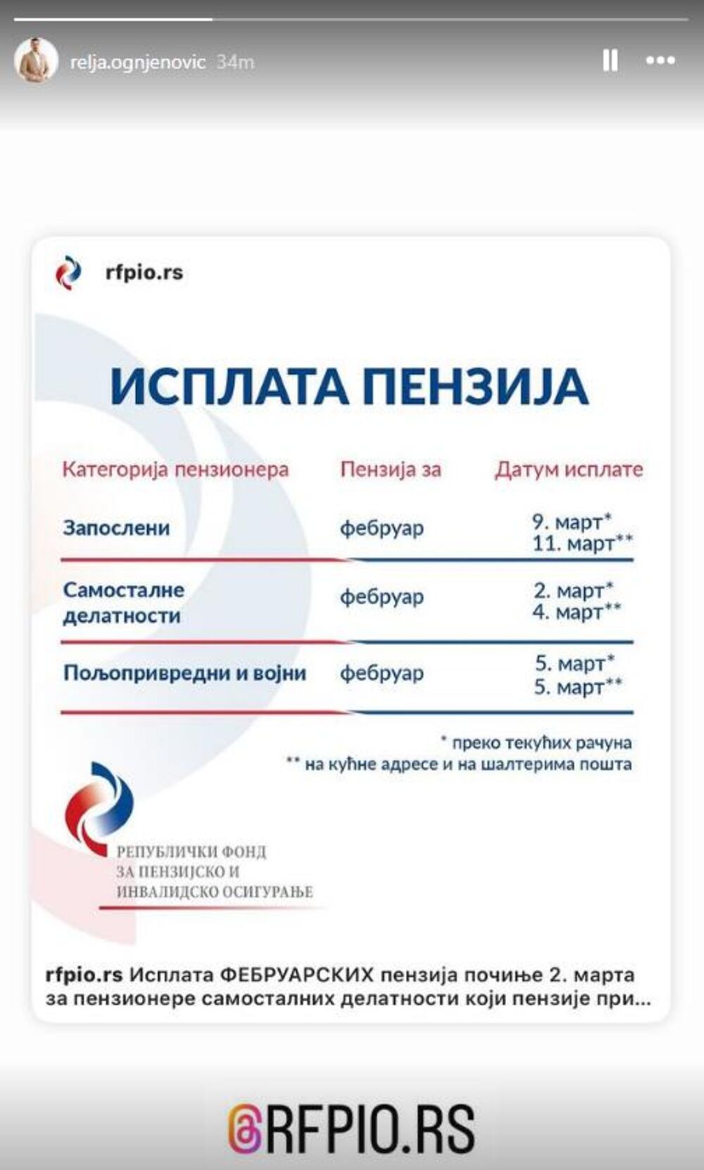 Direktor PIO fonda na Instagramu