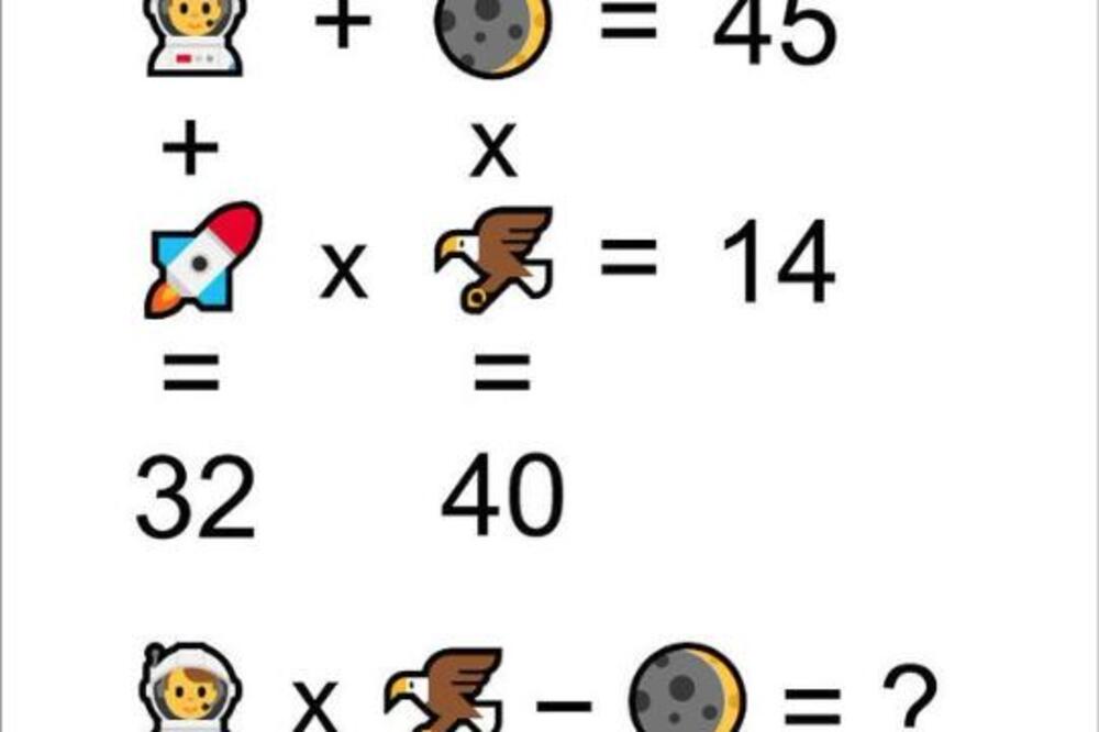 NASA JE JOŠ PRE PAR GODINA OBJAVILA OVU MOZGALICU, A RETKO KO ZNA DA JE REŠI: Proverite da li će vama poći za rukom