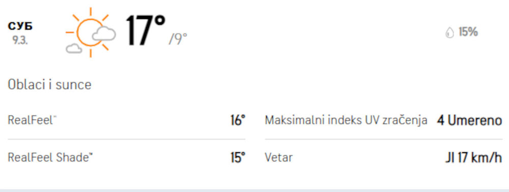 Vremenska prognoza na dan Večitog derbija