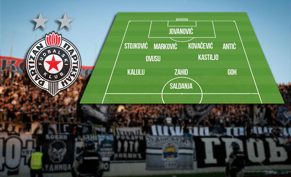 Espreso prognoza startnih 11 Partizana za 172.  večiti derbi