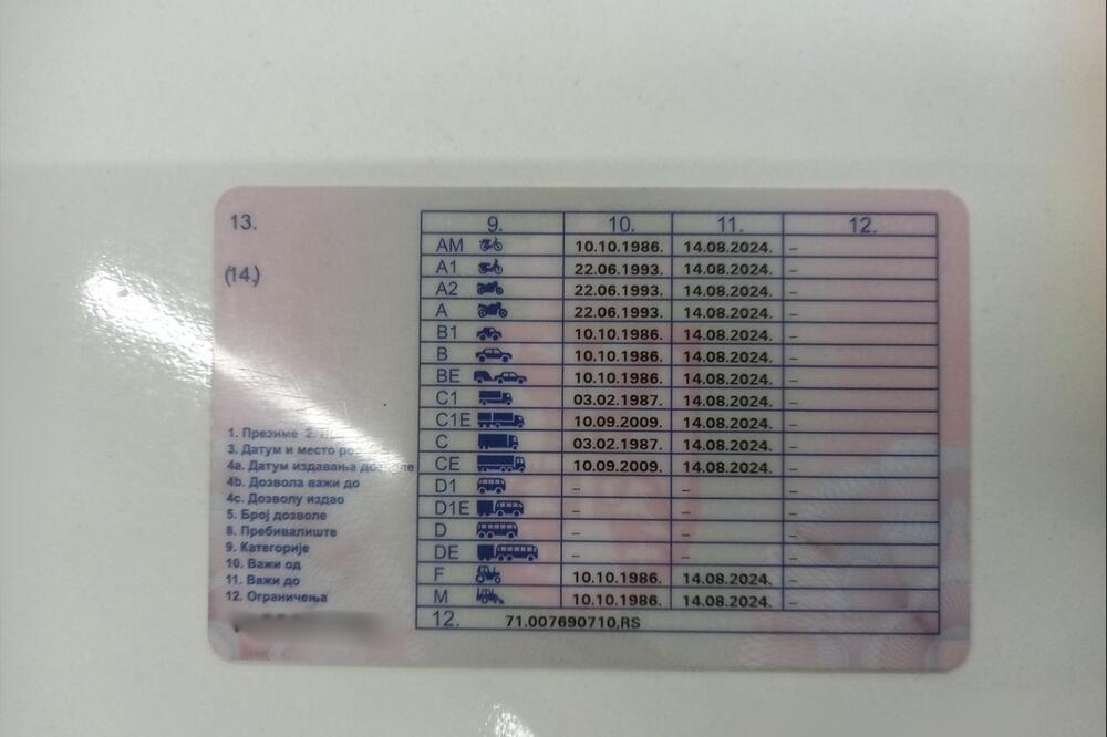 Doneta zvanična odluka o vozačkim dozvolama za starije osobe! Ukoliko imate OVOLIKO godina, završili ste svoje