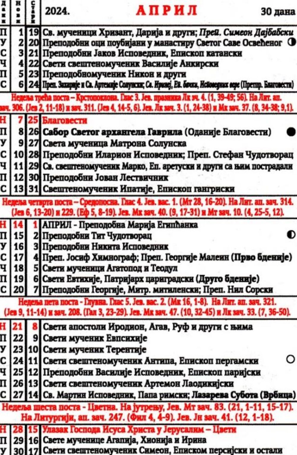 Crkveni kalendar za april 2024.
