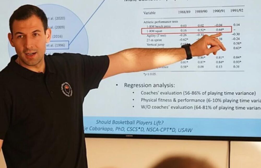 Dr Dimitrije Čabarkapa