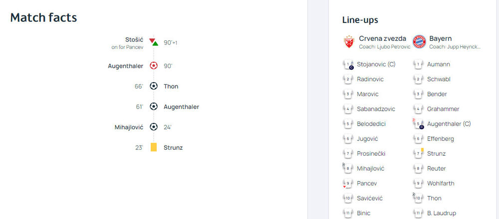 Duel Crvene zvezde i Bajerna 1991. godine