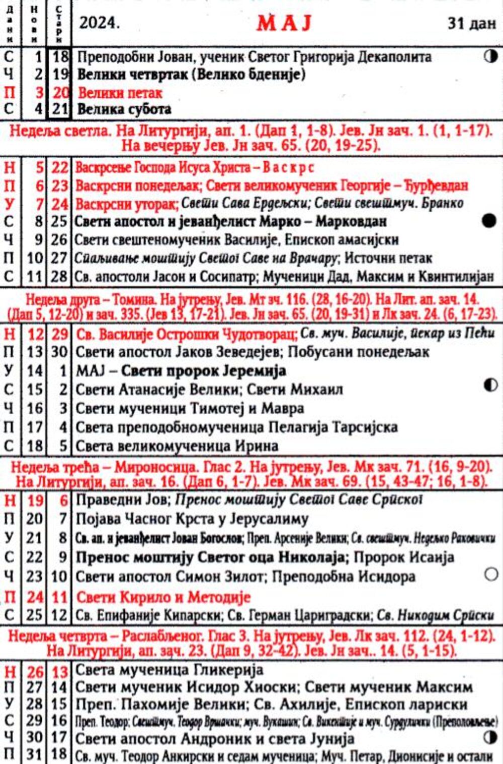 Crkveni kalendar za maj mesec