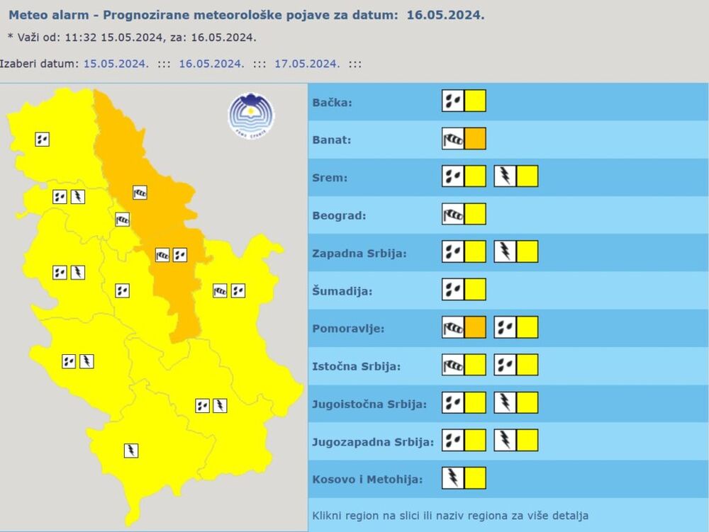 Meted Alarm U kom delu Srbije je na snazi crveni meteoalarm?