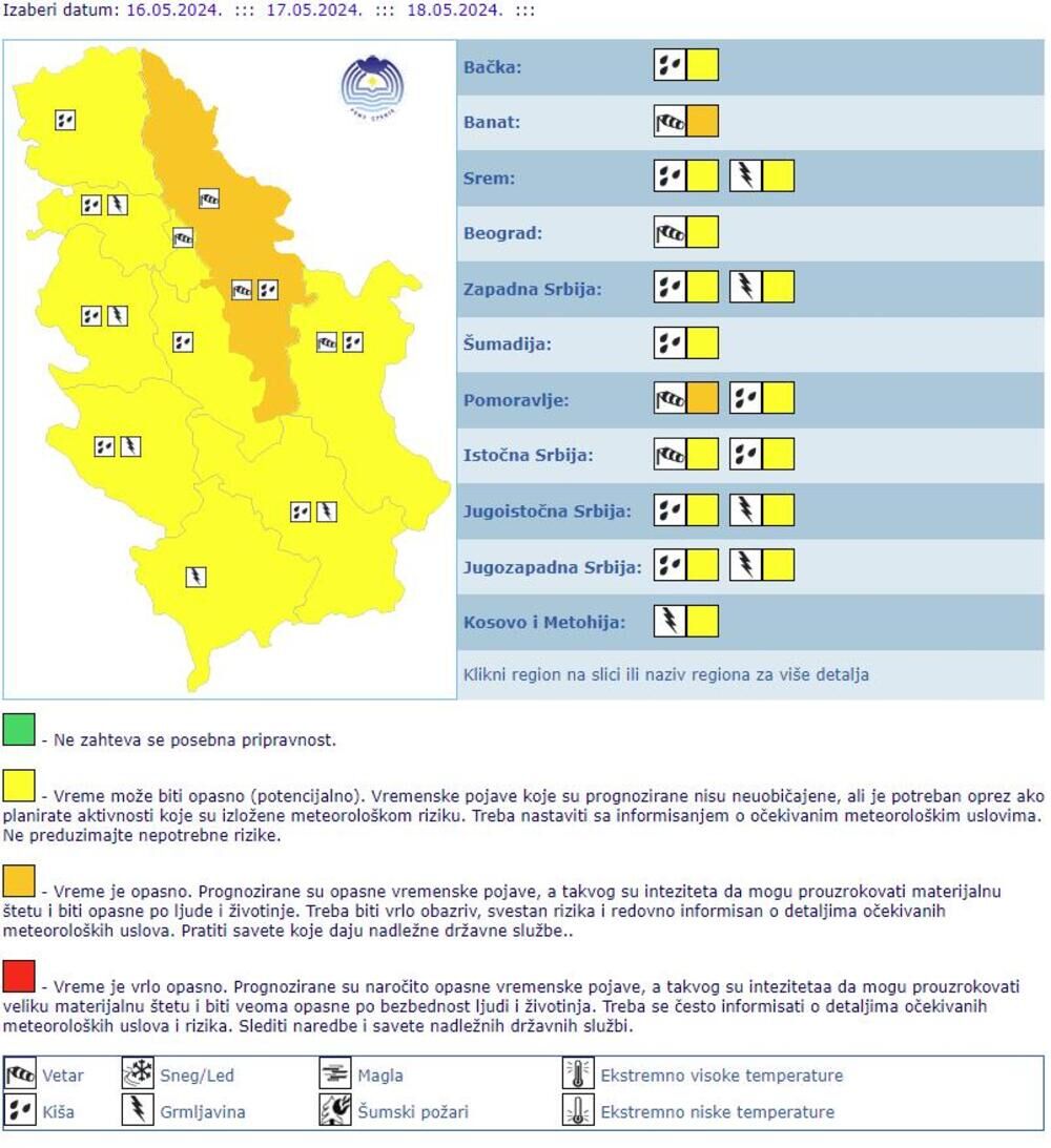 Tabela sa temperaturama u okruzima Srbije