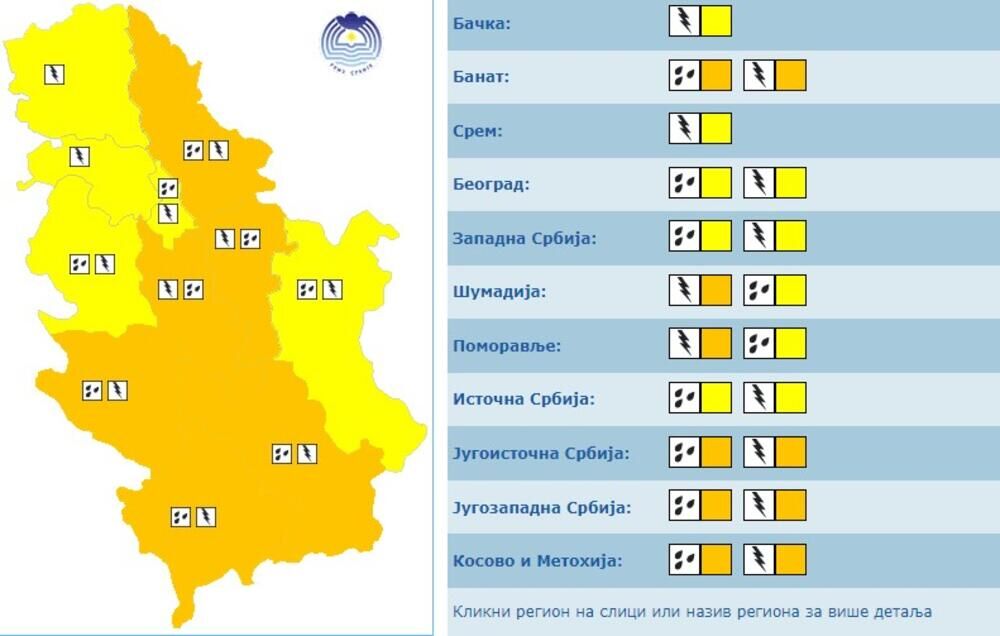 Meteo alarmi u Srbiji