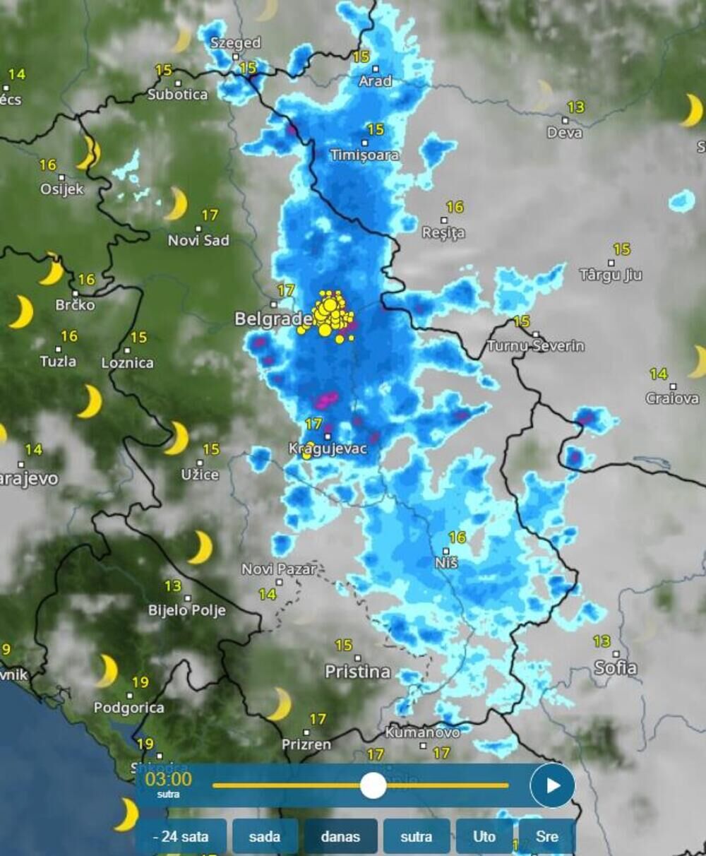 Kretanje kišonosnih oblaka