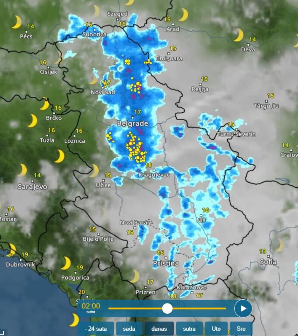Kretanje kišonosnih oblaka