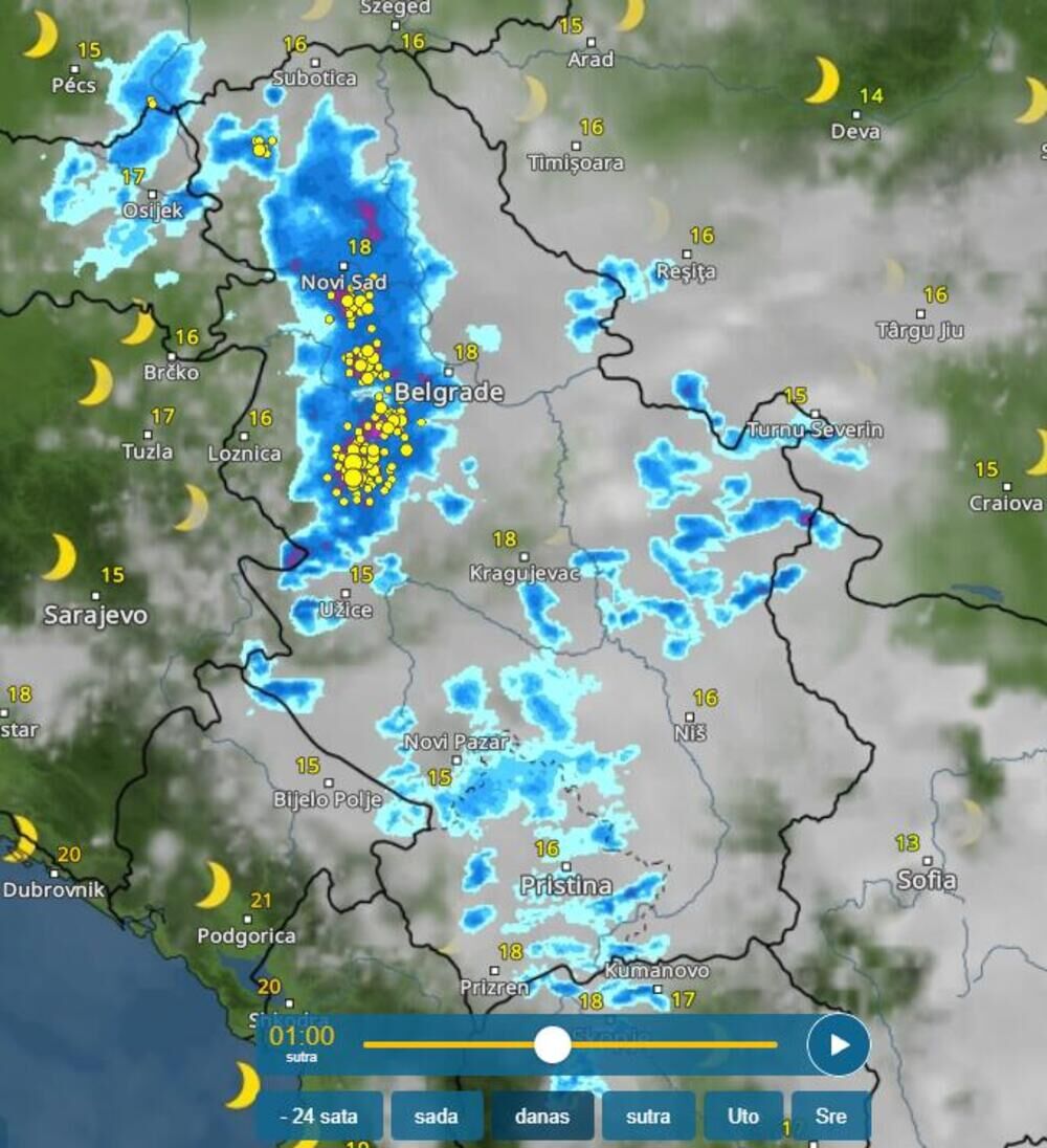 Kretanje kišonosnih oblaka