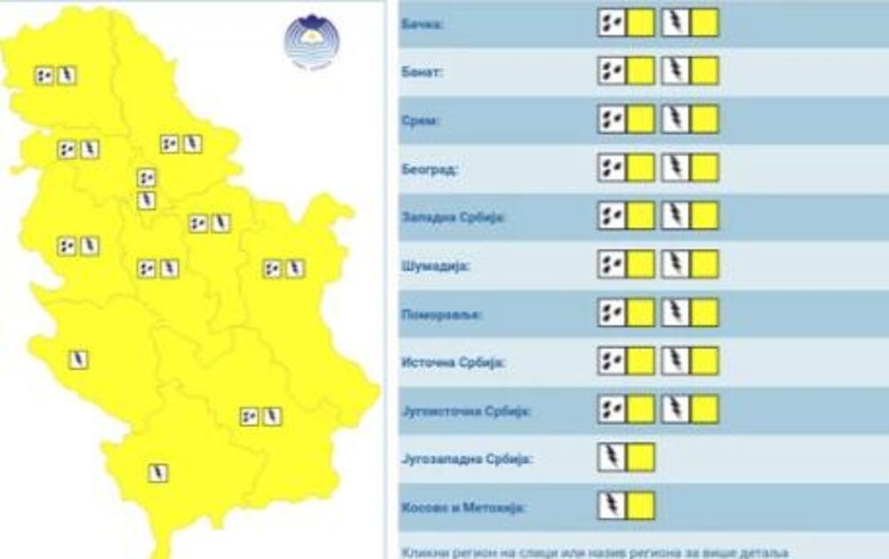 Meteoalarm za petak
