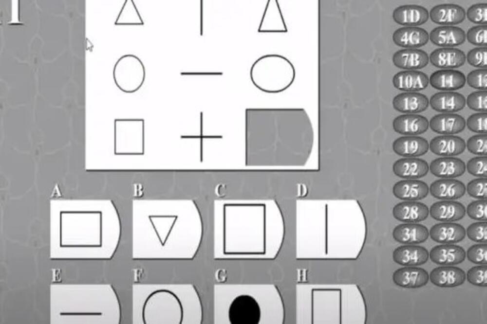 Ovo je najkraći test inteligencije na svetu: Deca znaju odgovore na sva pitanja, a odrasli pojma nemaju