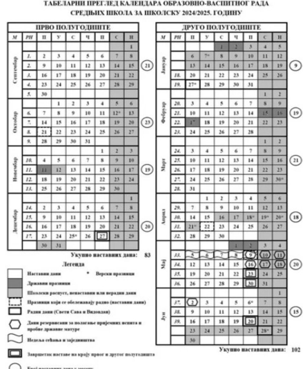 Školski kalendar za srednje škole za školsku 2024/25