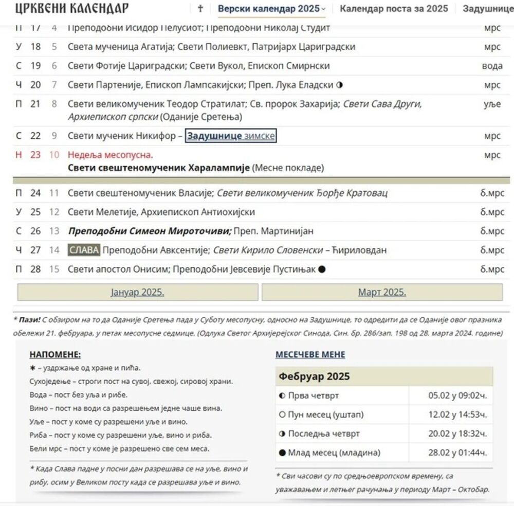 Crkveni kalendar za februar 2025. godine