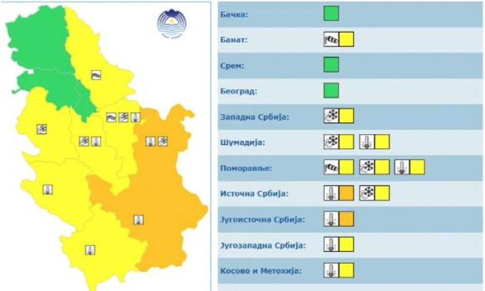 Meteoalarm