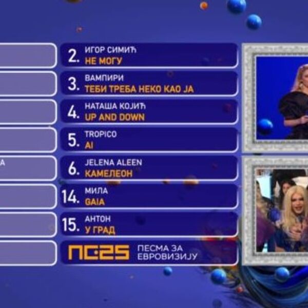MISTERIJA ŽIRIJA SA RTS RAZOTKRIVENA: Glasanje se desilo pre finala - Srbi nisu imali pojma, SVE JE VEĆ ODLUČENO?
