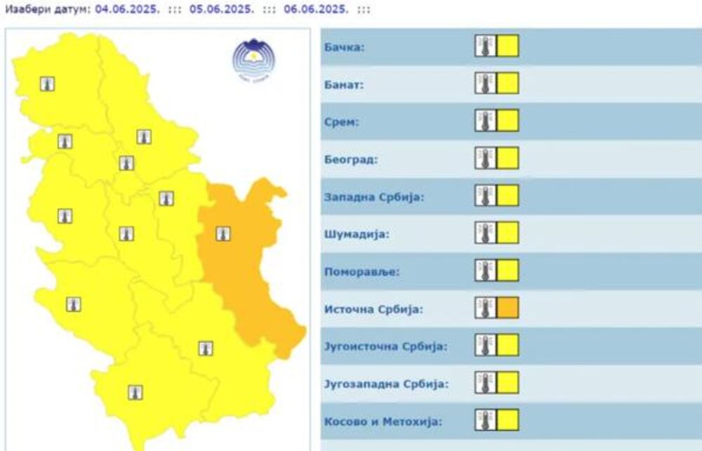 Žuti i narandžasti meteoalarm