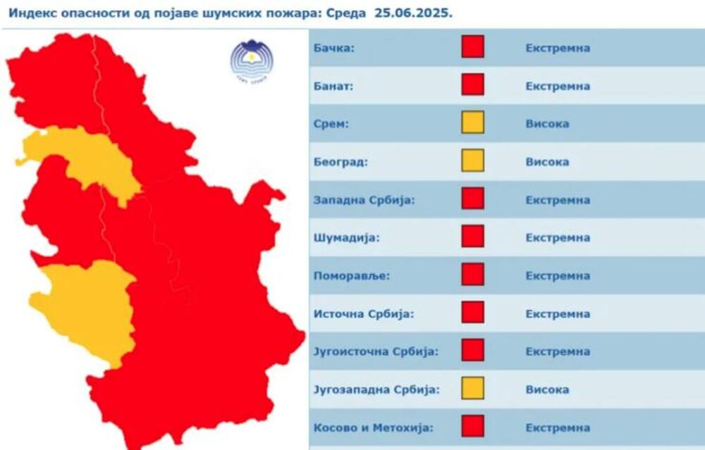 Opasnost od šumskih požara