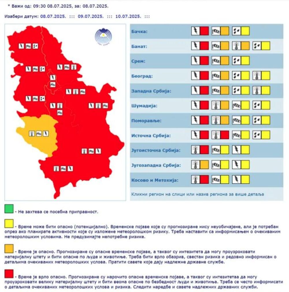 Crveni meteoalarm u Srbiji