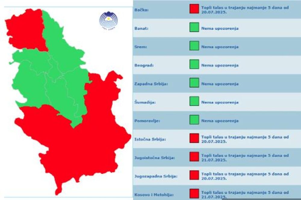 Toplotni talas u Srbiji od 20. jula 2025. godine