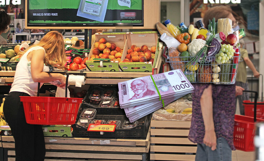 Prodavnica, Cene, Plate, porast plate, Minimalac