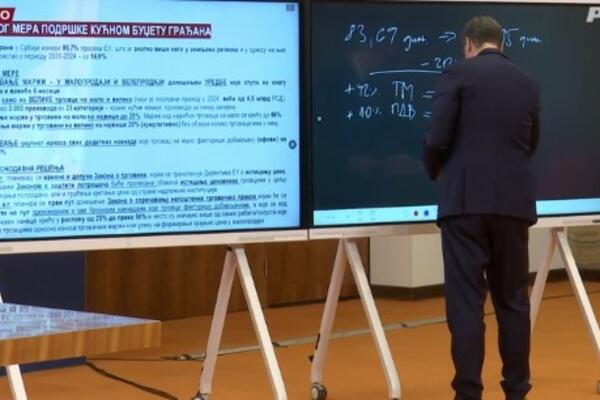 Vučić predstavio novu meru koja se odnosi na izvršitelje: "Niko neće moći da oduzme stan do 60 kvadrata"