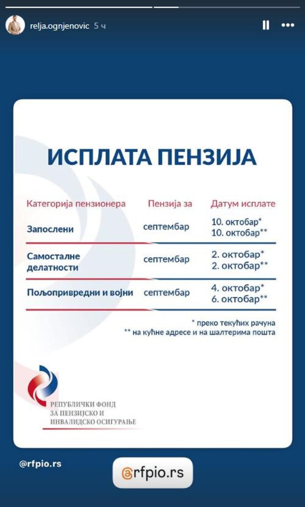 Direktor PIO fonda o isplati penzija za septembar