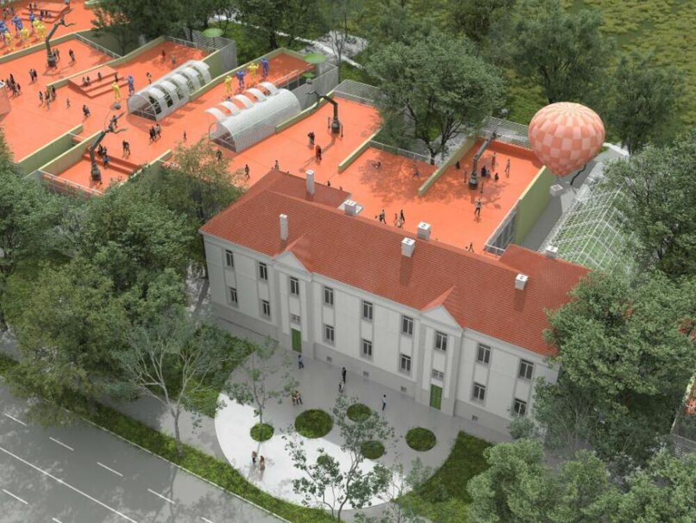 Plan Inovacionog distrikta