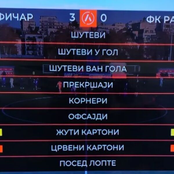 FOTO UBOD: Što bi rekao Zvonko Mihajlovski “statistika je ko bikini…”