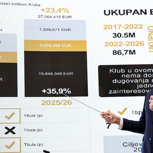 Ostoja Mijailović pokazao finansije i otkrio budžet KK Partizan!