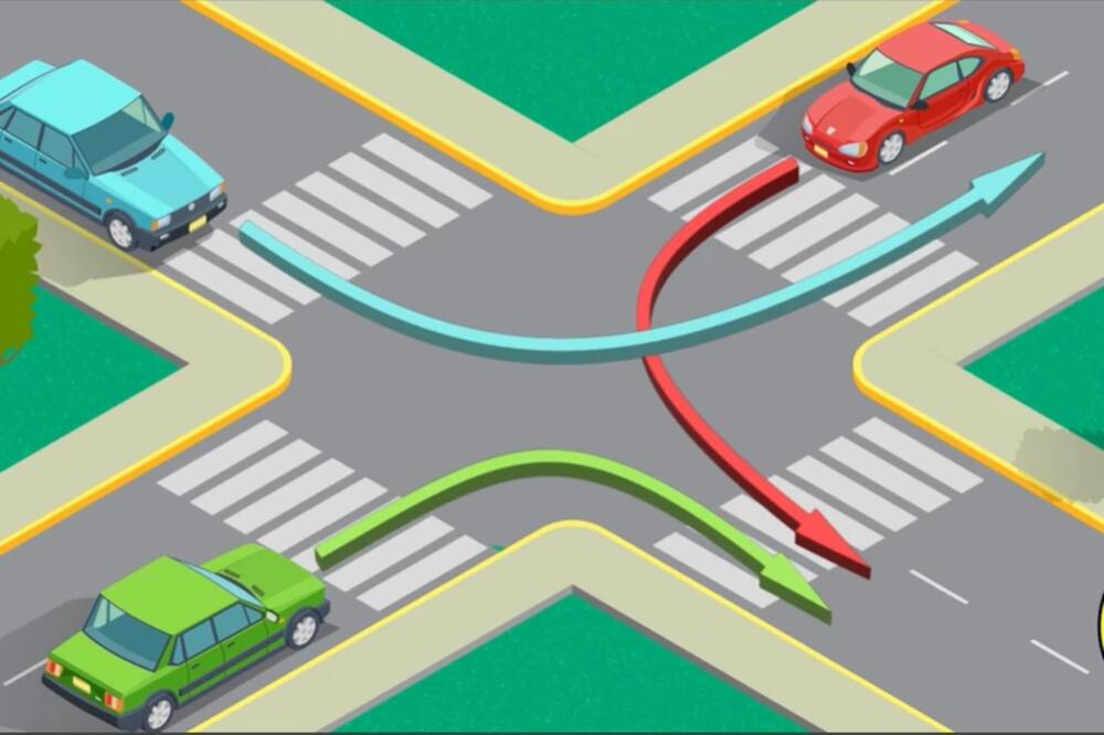 Ko ima prednost na ovoj raskrsnici: plavi, crveni ili zeleni auto- mnogi ne znaju tačan odgovor, a voze po Beogradu