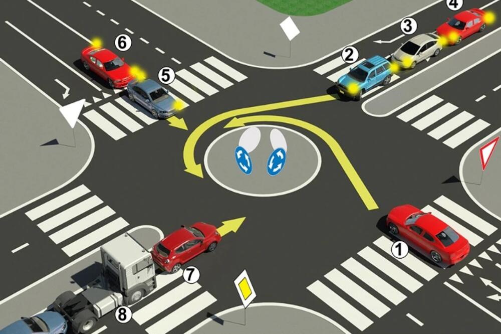 Ko ovde ima prednost? Ovaj zadatak rešavaju osnovci, probajte i vi: Nema ko ovde ne pogreši, ovo je izuzetak