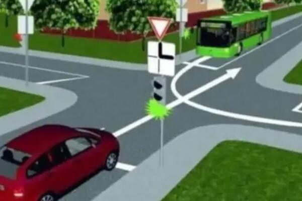 Odgovor nikad jednostavniji, a nijedan Srbin ne zna ko ovde ima prednost! Nema ko nije ostao zbunjen, evo zašto!