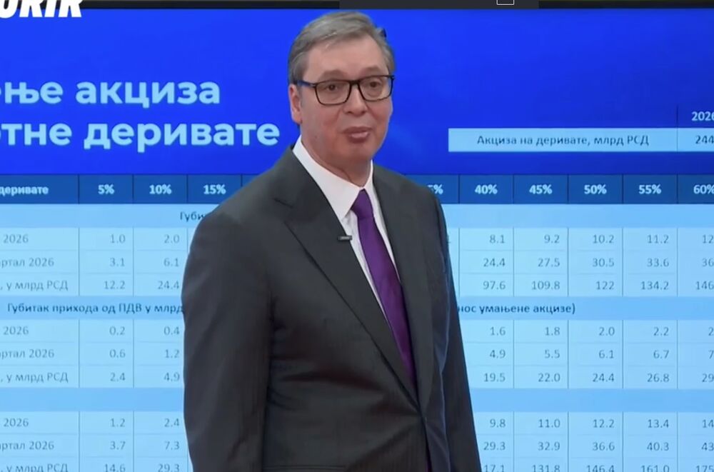 Aleksandar Vučić, Savet za bezbednost