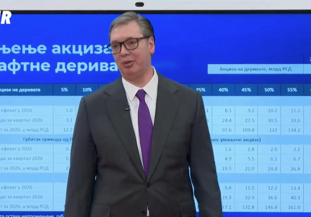 Aleksandar Vučić, Savet za bezbednost