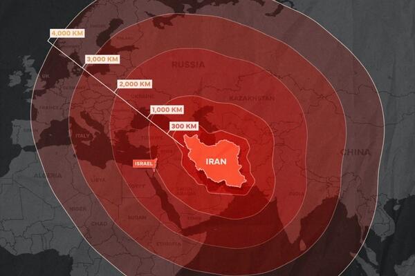"Svemirski monstrum" stiže do Srbije! Zver iz Irana šokirala svet, oružje iz Teherana može da sravni London i Pariz