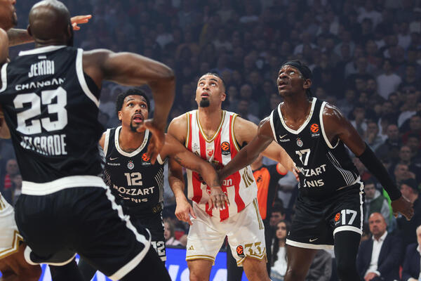 Šta će se desiti sa Partizanom i Zvezdom?