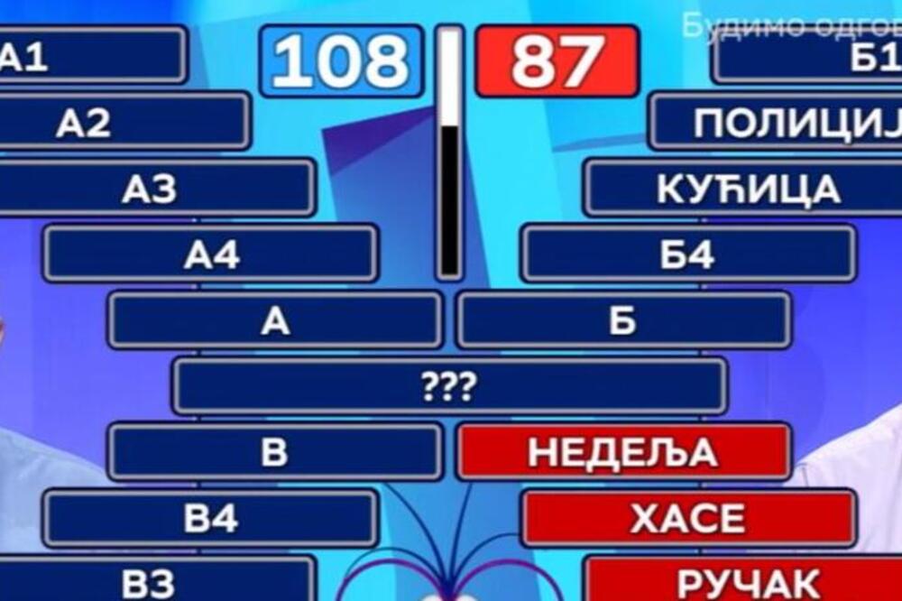 KONAČNO...DALJE: Posle Miodragovog odgovora u Slagalici, svi su počeli da se smeju, voditeljka se jedva suzdržala